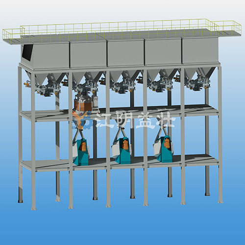 Automatic metering and batching system